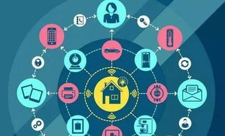 三大运营商取消工业互联网数据服务收费，加速数字化转型新篇章