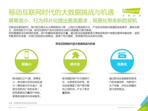 《艾瑞咨询2016年中国数据驱动型互联网企业大数据产品研究报告》解读 工业互联网数据服务的崛起与前景