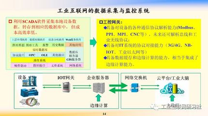 从互联网和物联网到工业互联网 邬贺铨院士谈工业互联网数据服务